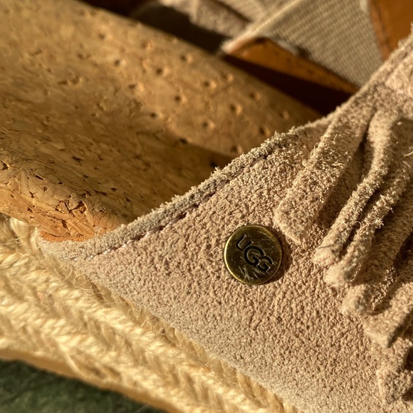 **SOLD** Suede UGG Wedge Sandals - Picture 3 of 6